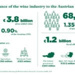 OeWM_OeWM_wertschoepfung_2025_en_final_jpg